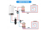 地暖挤塑板（xps）的作用都有哪些?