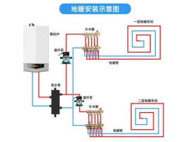 地暖挤塑板（xps）的作用都有哪些?